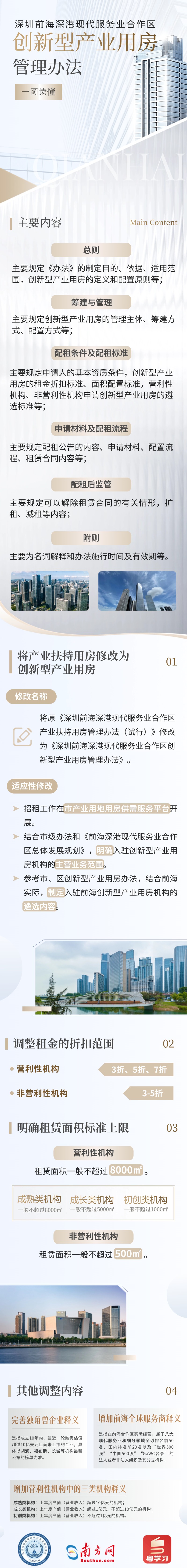 深圳市政府政策解读