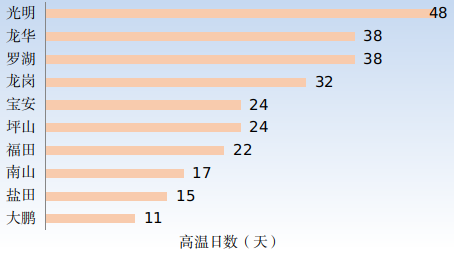 gzdt202409240105.png