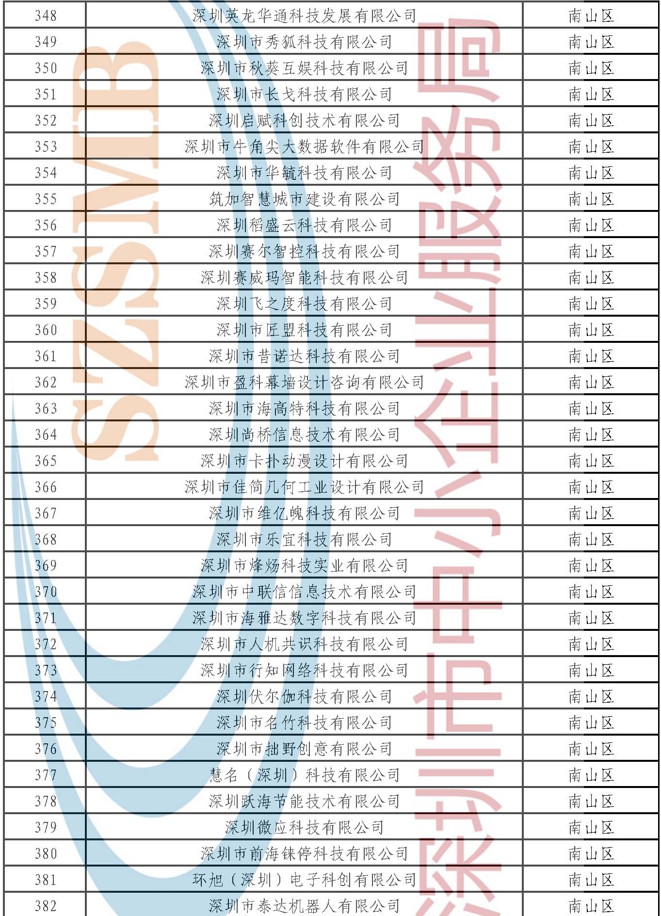 附件：公示名单 _页面_011.jpg