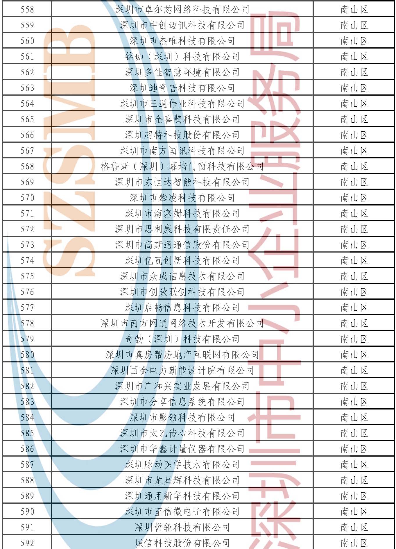 附件：公示名单 _页面_017.jpg