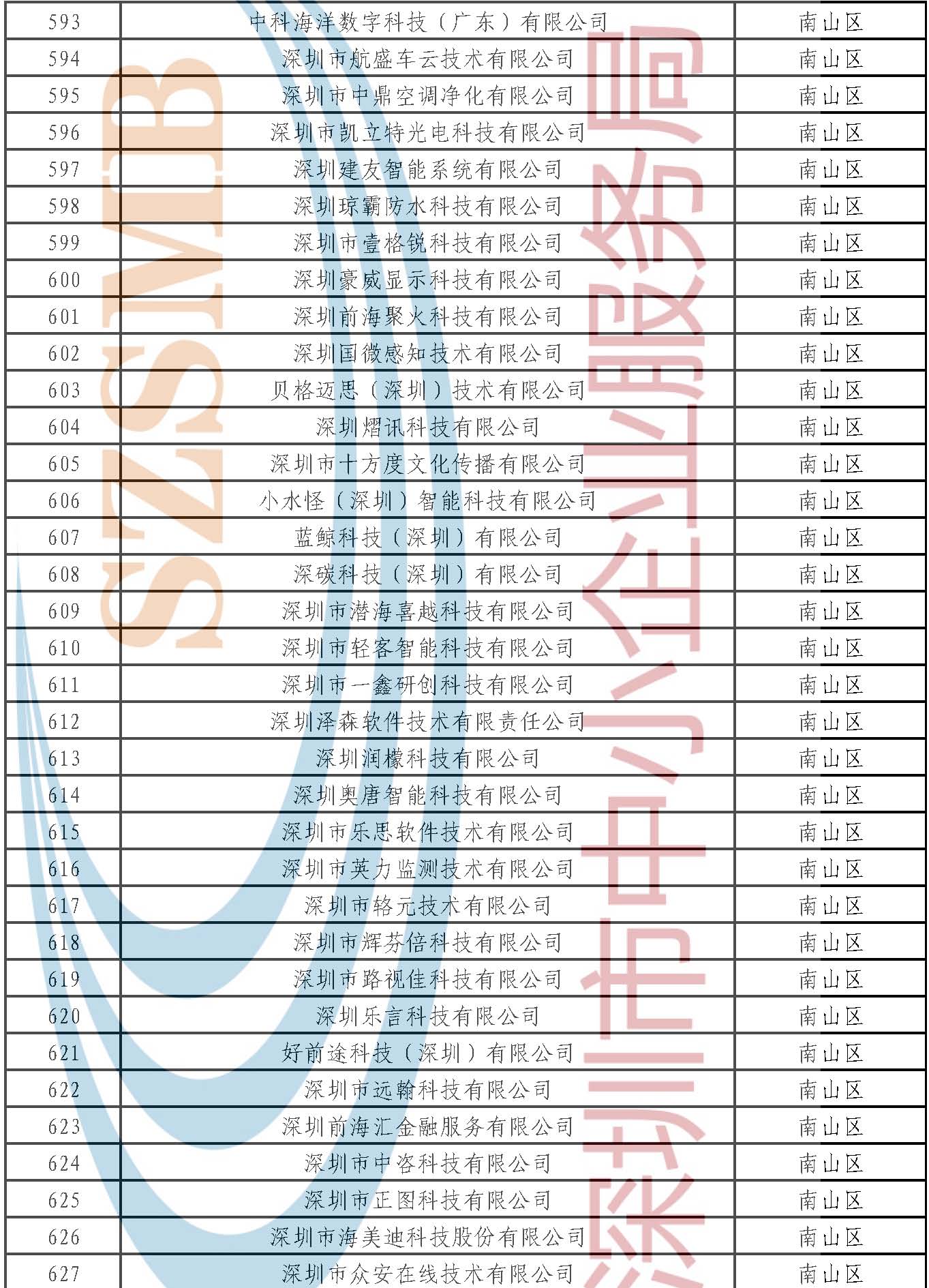 附件：公示名单 _页面_018.jpg