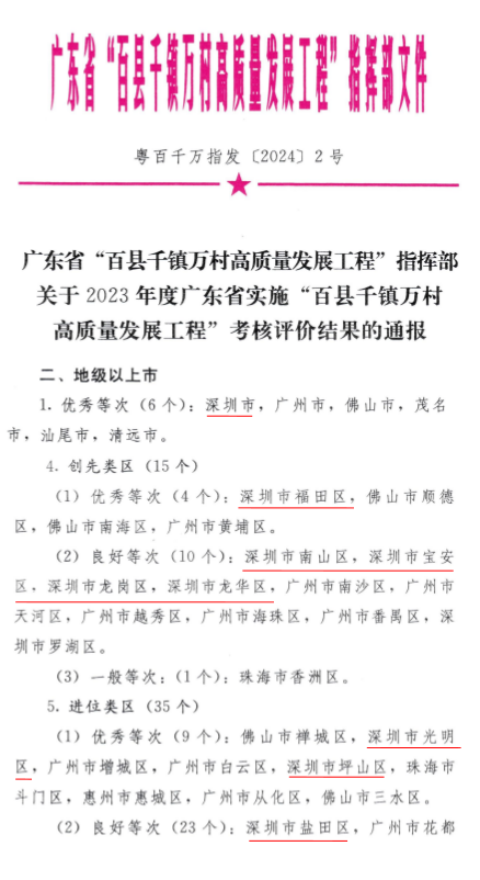转存图片