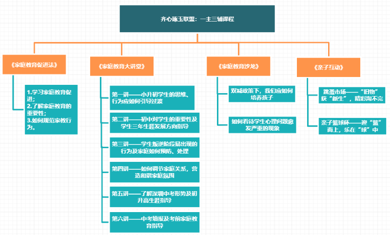图3.png