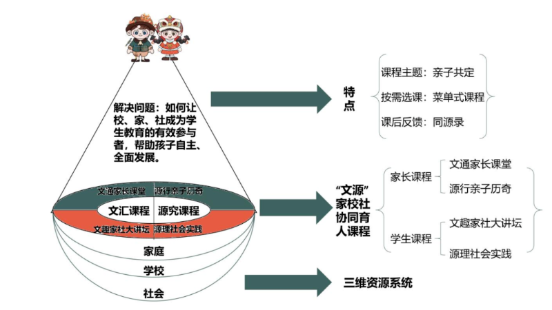 图6.png