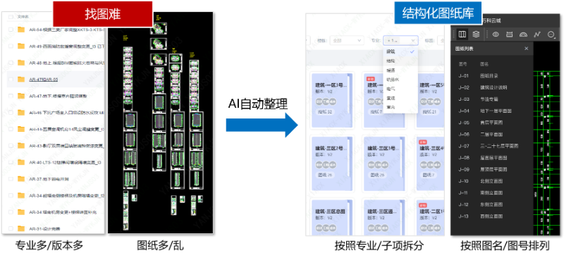 1、图纸整理.png
