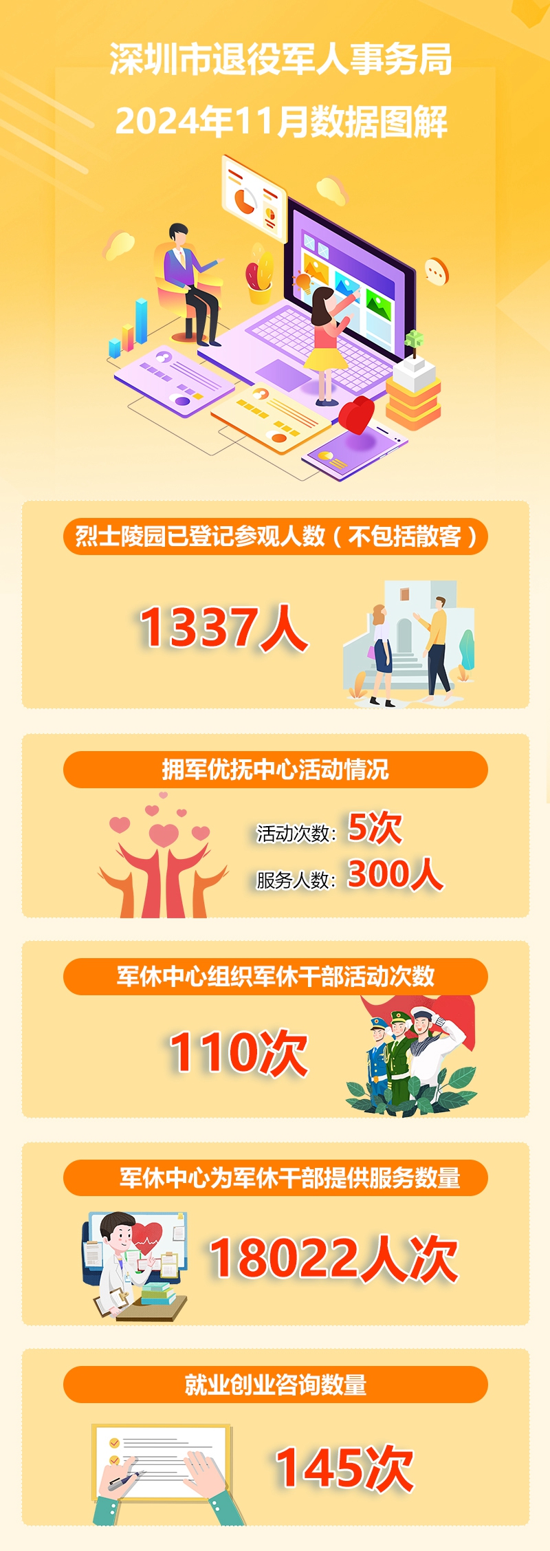 2024年11月份数据解读.jpg