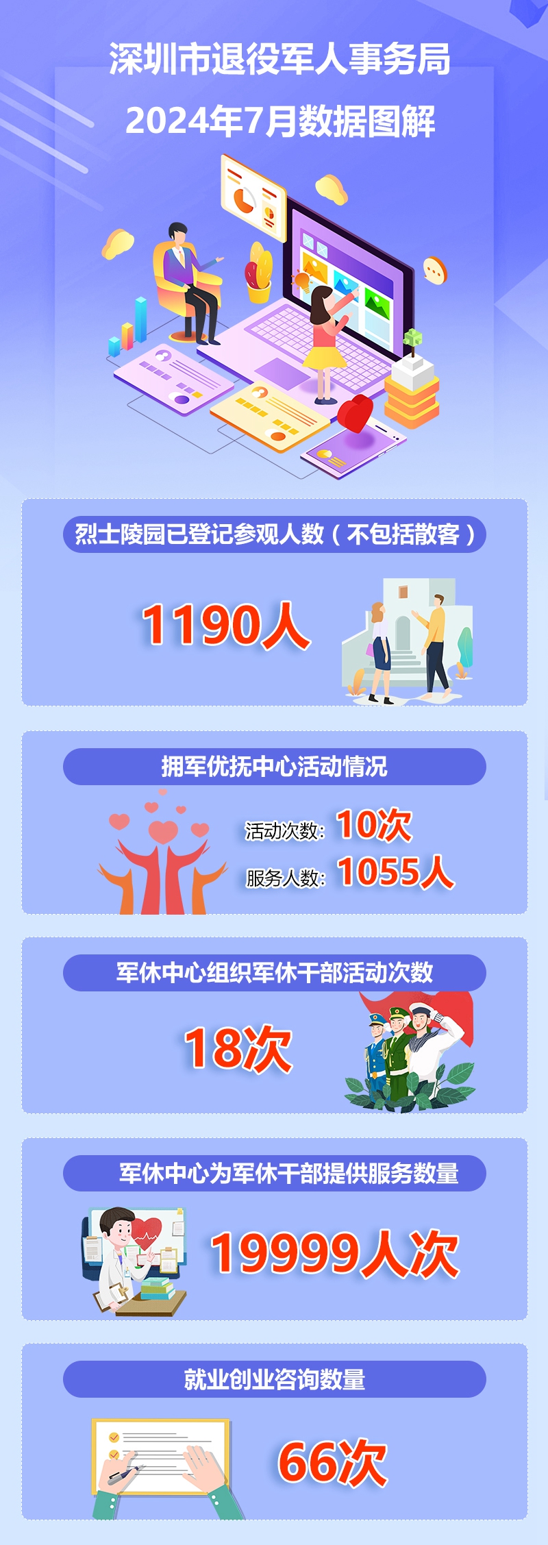 2024年7月份数据解读.jpg