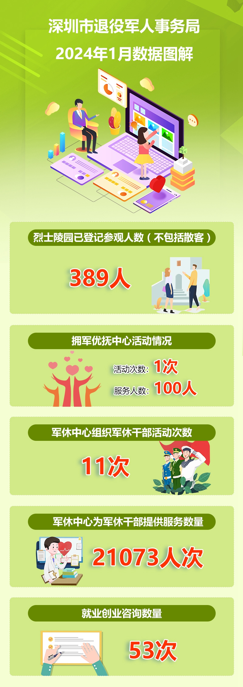 2024年1月份数据解读.jpg