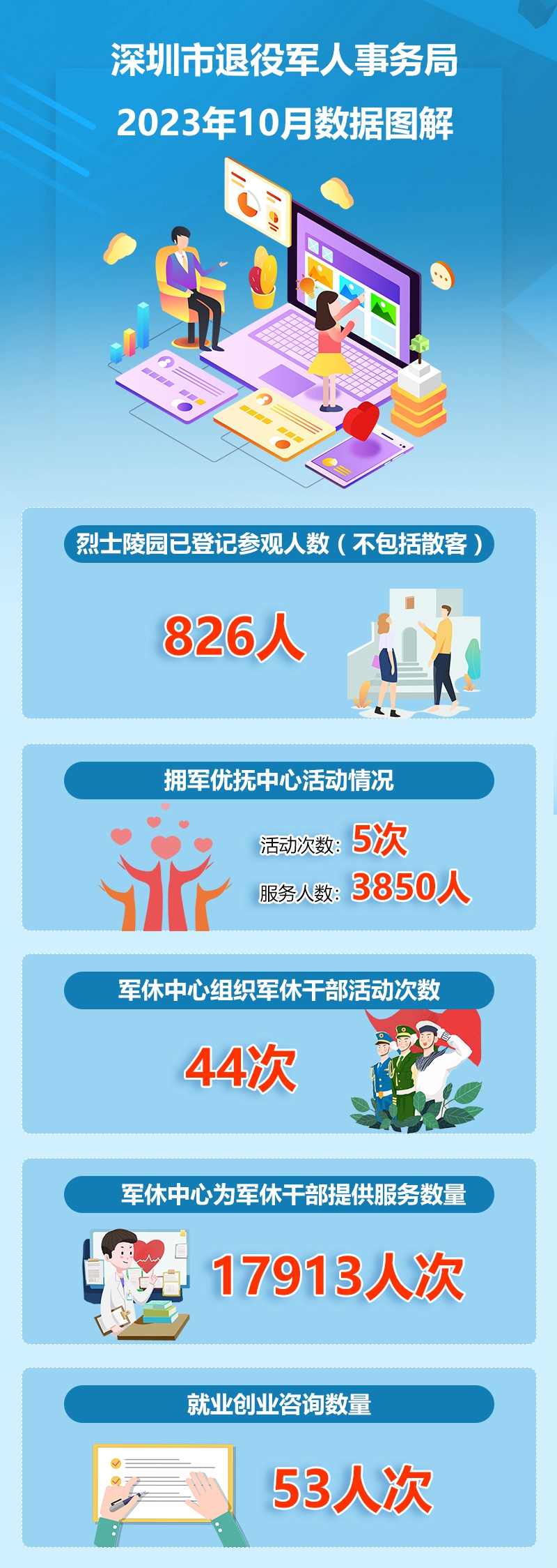 2023年10月份数据解读.jpg