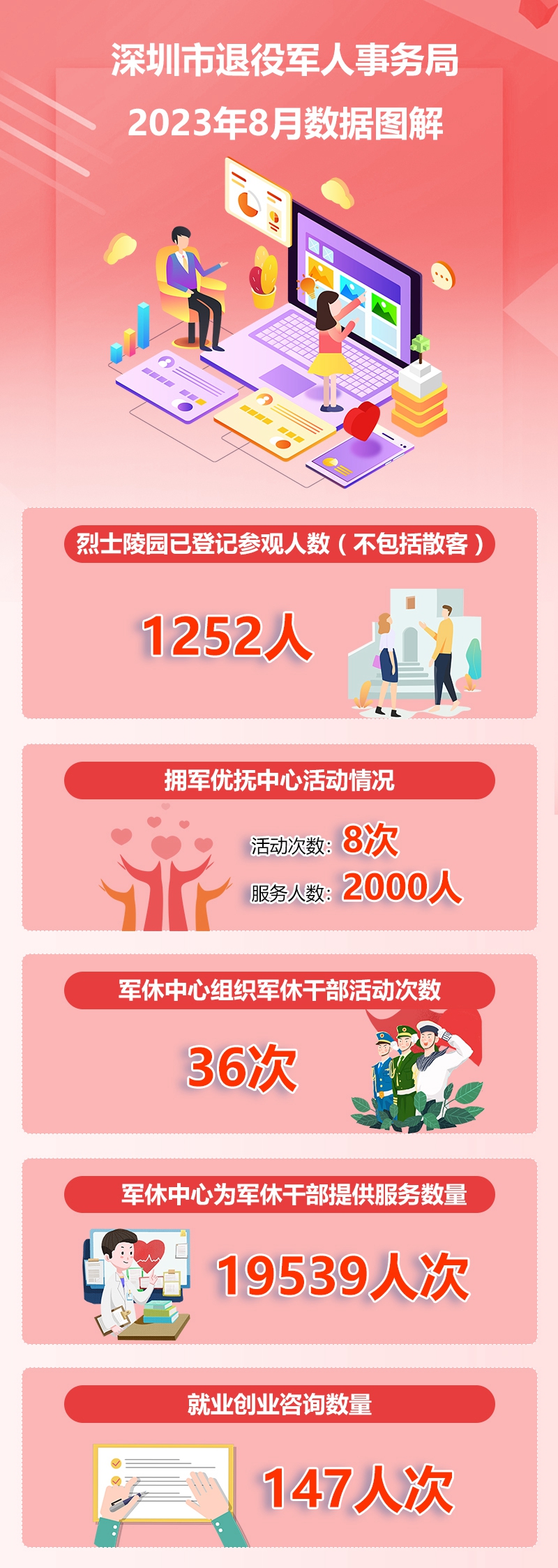 2023年8月份数据解读.jpg