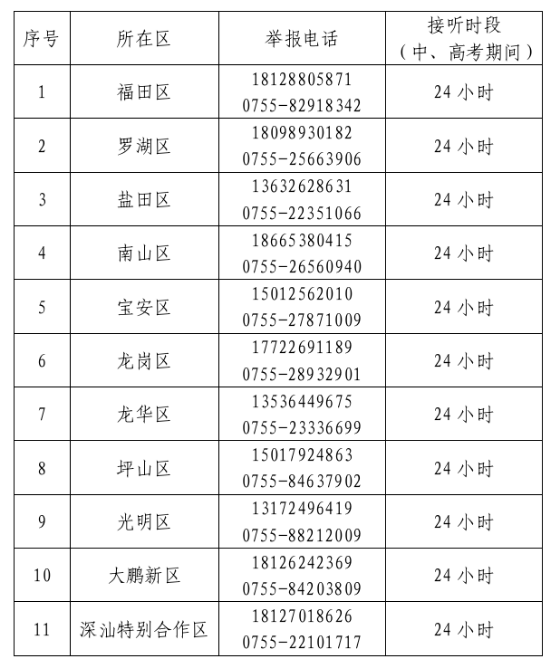 已编辑图片