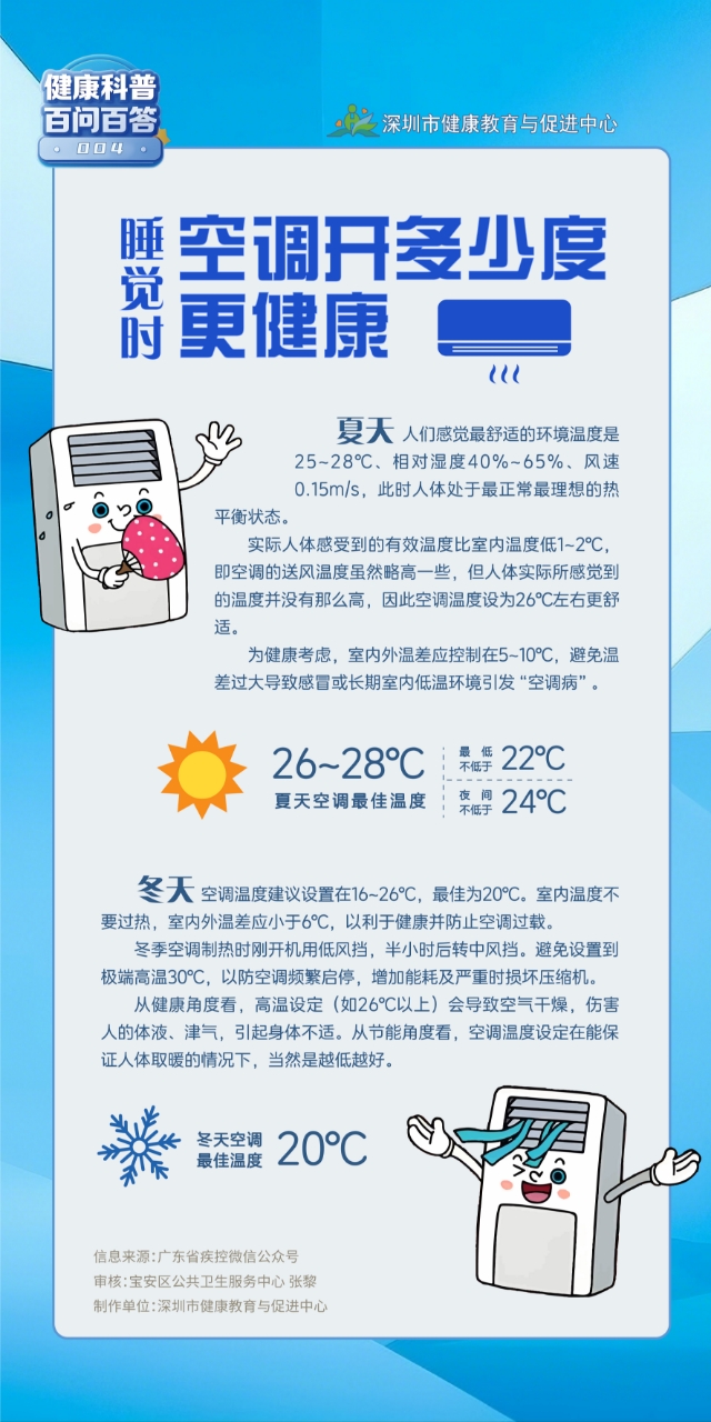 睡觉时空调开多少度更健康.jpg