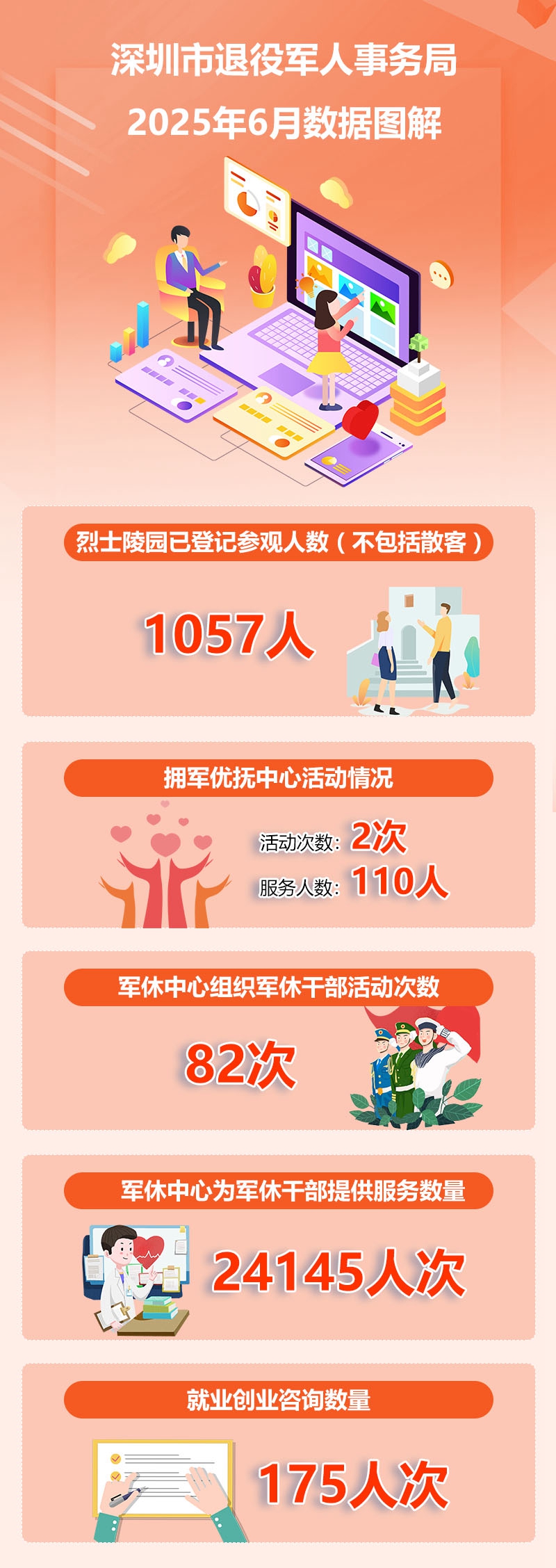 2025年6月份数据解读.jpg
