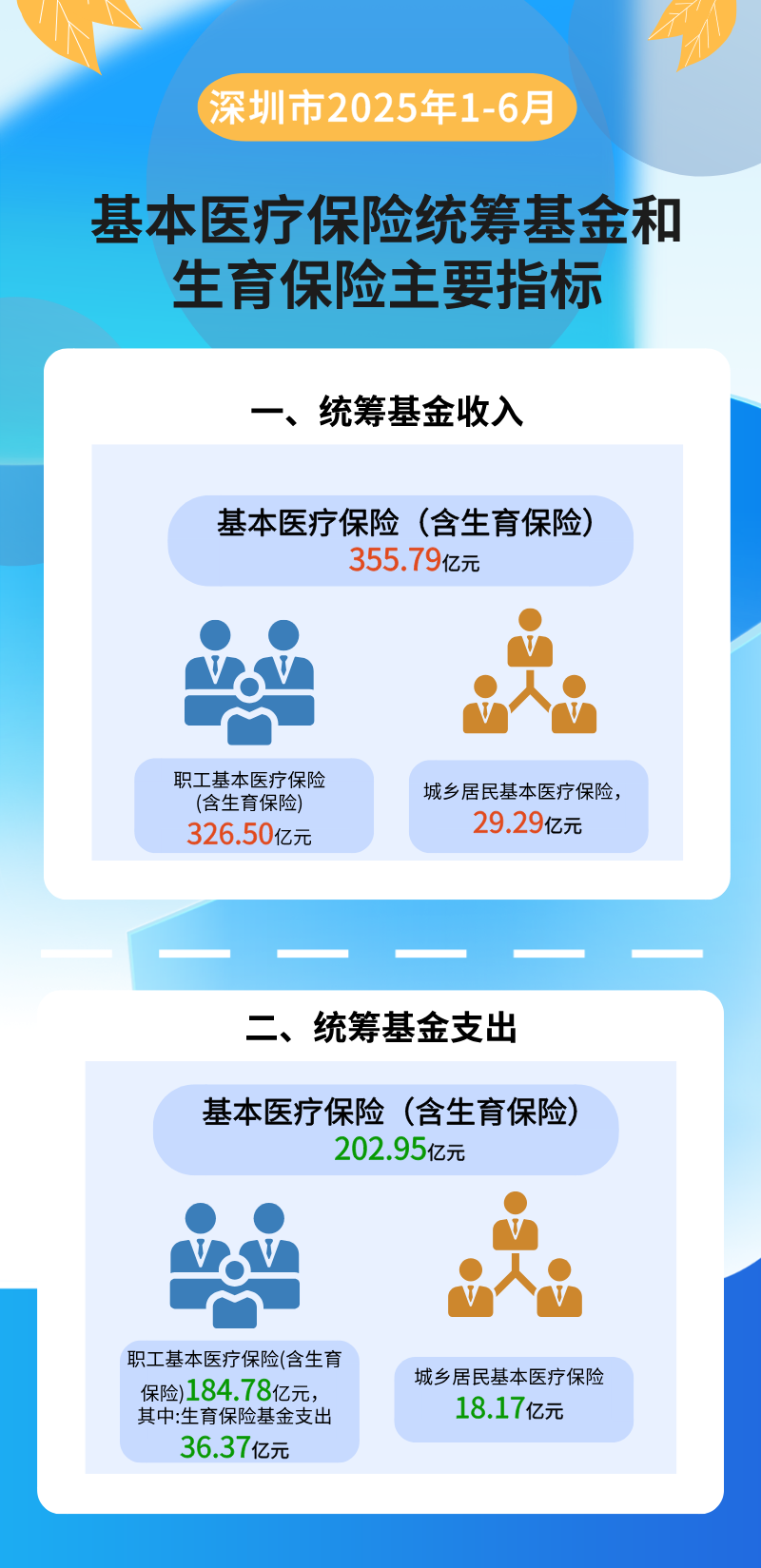 副本_副本_数据解读__2025-07-22+10_50_03.png