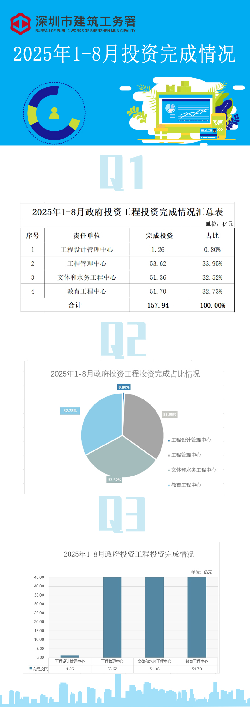 1-8月.jpg