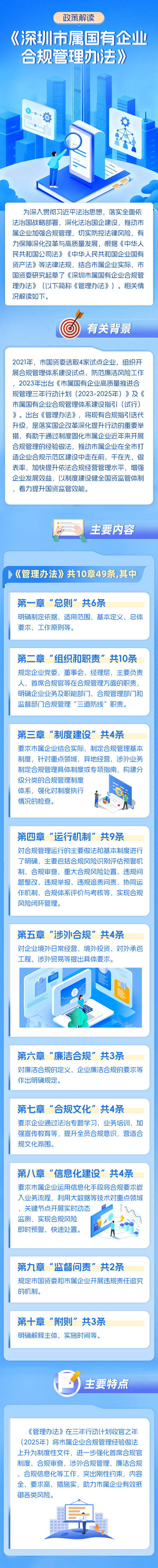 《深圳市属国有企业合规管理办法》解读.jpg