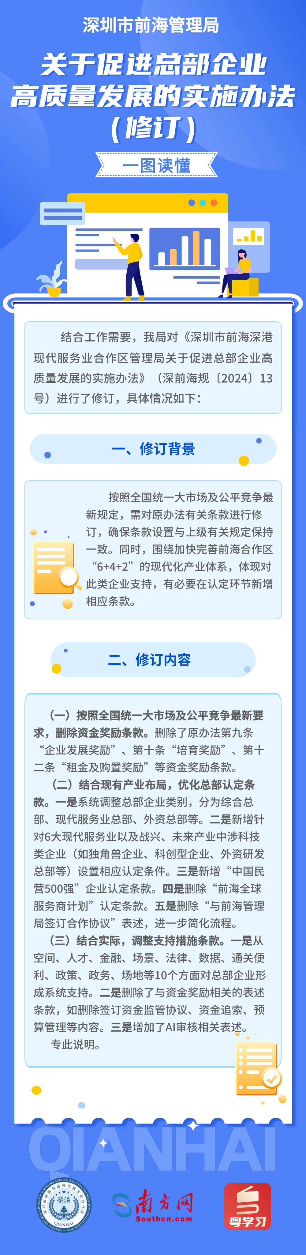 0317 总部高质量发展 一图读懂2