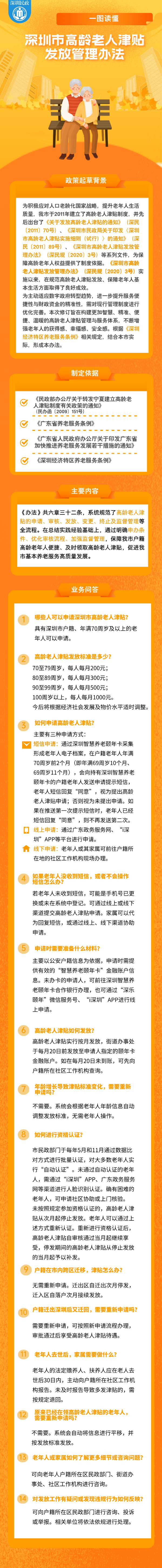 一图读懂：《深圳市高龄老人津贴发放管理办法》.png