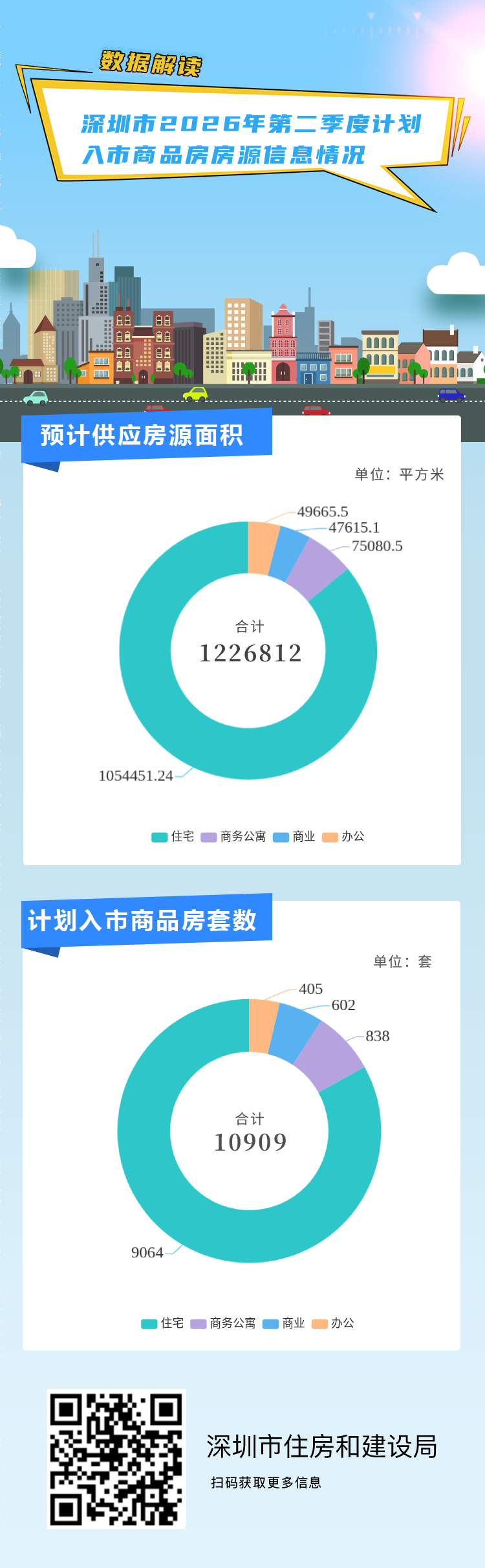 2026年第二季度.png