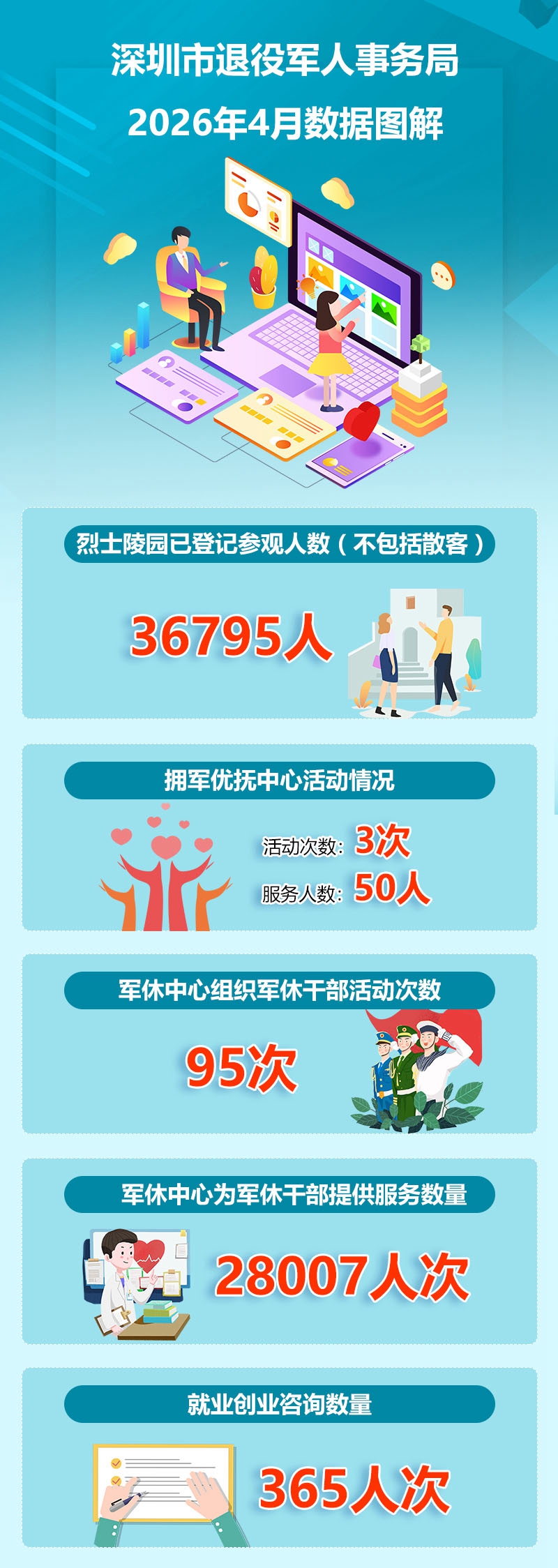 2026年4月份数据解读.jpg