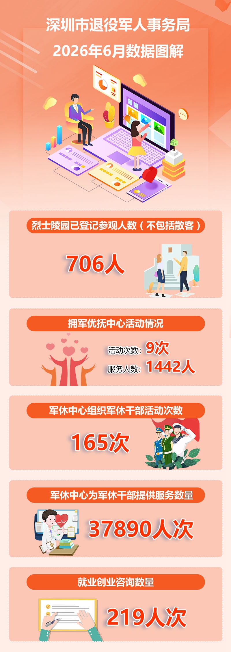 2026年6月份数据解读.jpg