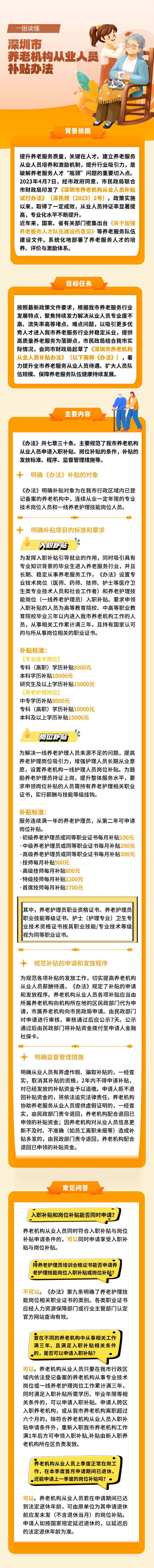一图读懂：《深圳市养老机构从业人员补贴办法》.jpg