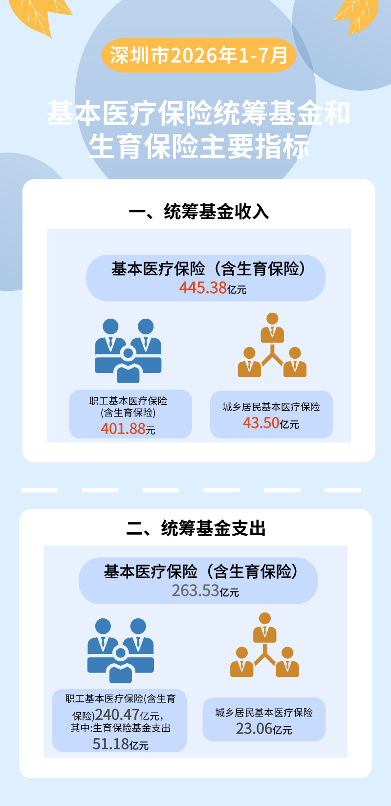 副本_副本_数据解读__2026-08-20+09_20_24.jpg
