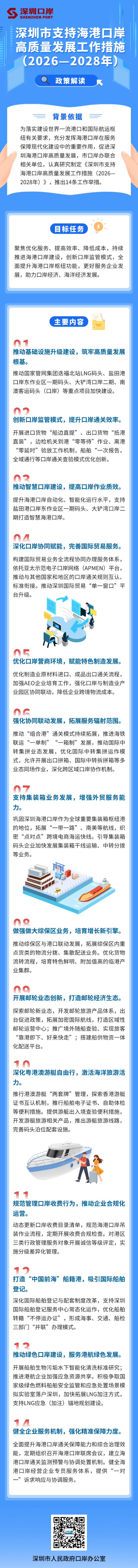 融媒体政策解读文章长图.png