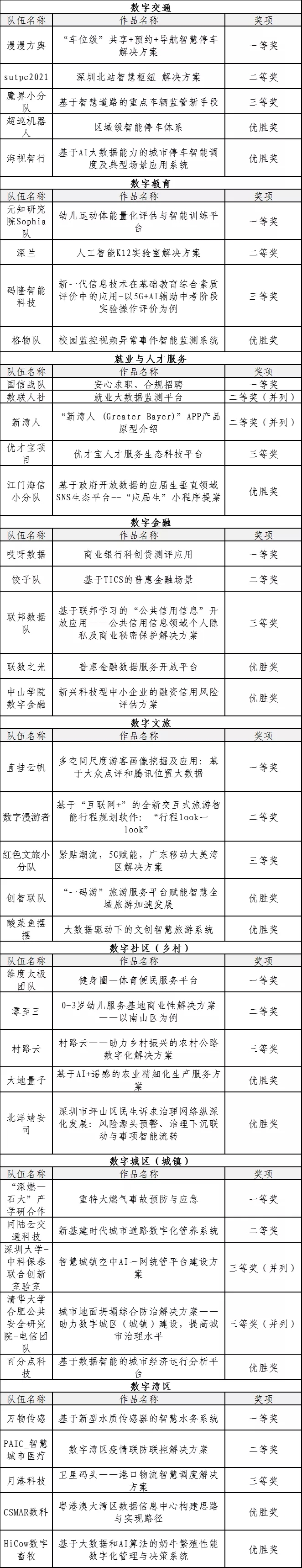 表一.webp.jpg